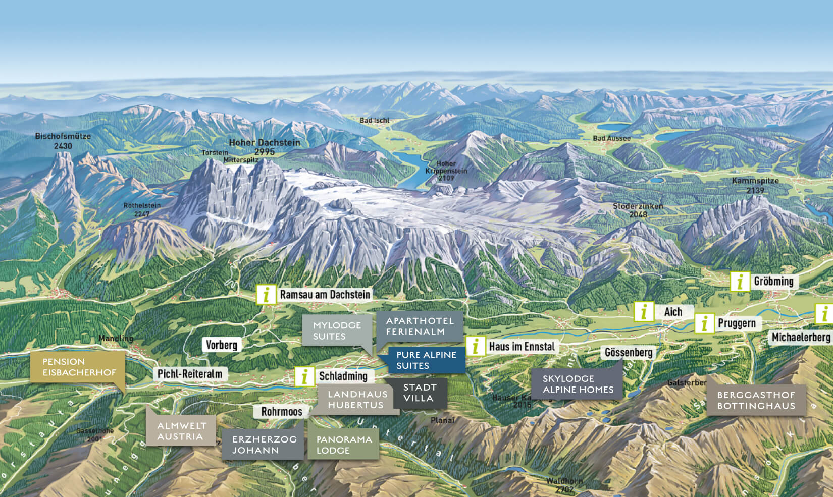 Sommer-Panorama Region Schladming-Dachstein